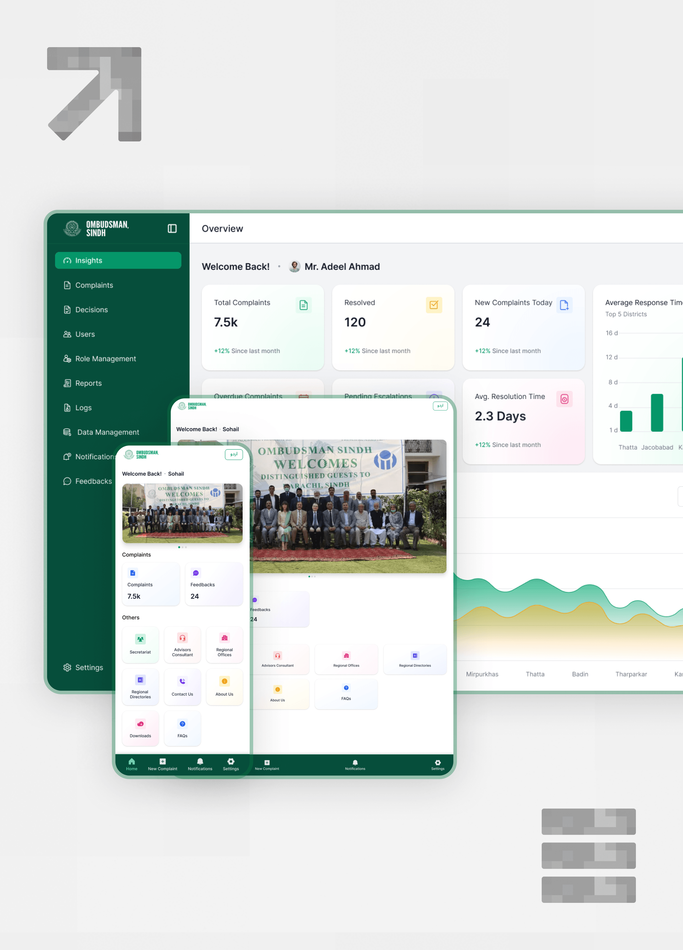 Sindh Ombudsman | Powering the Shift from Manual to Digital via A Cloud CRM