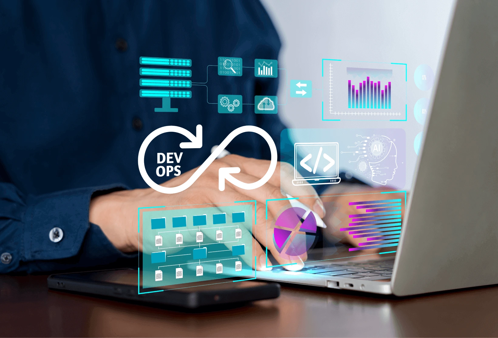 DevOps Services & Solutions