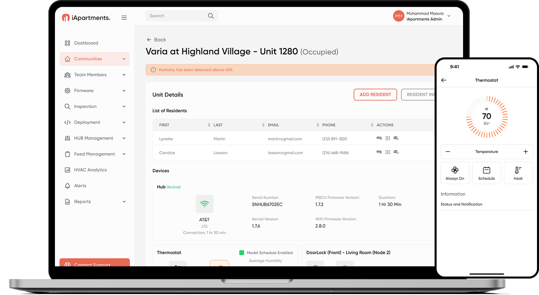 Solution Overview